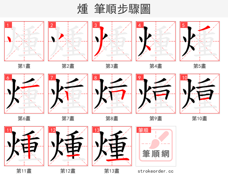 煄 的笔顺分步演示