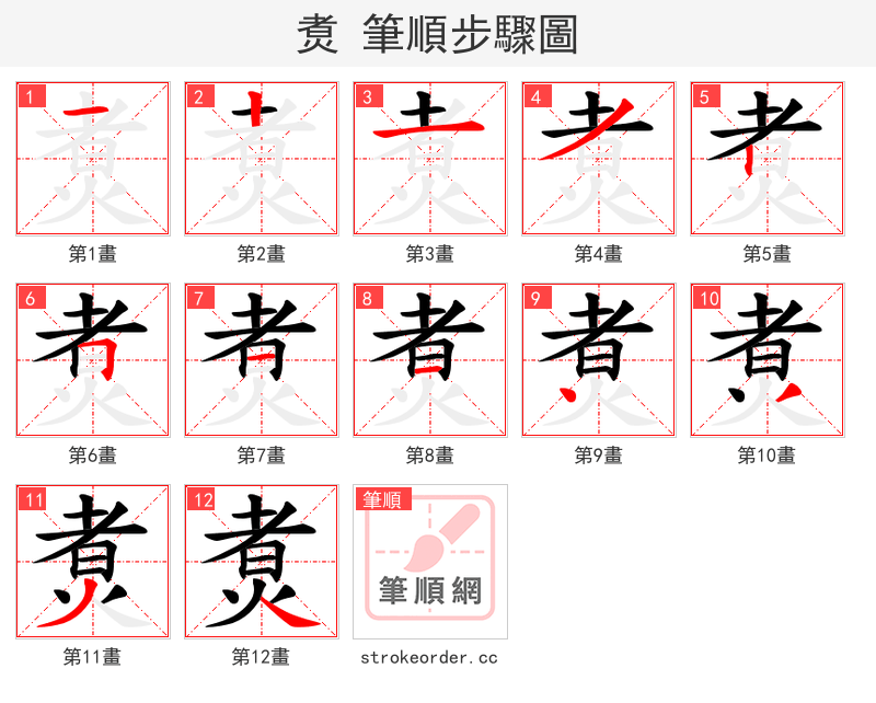 煑 的笔顺分步演示