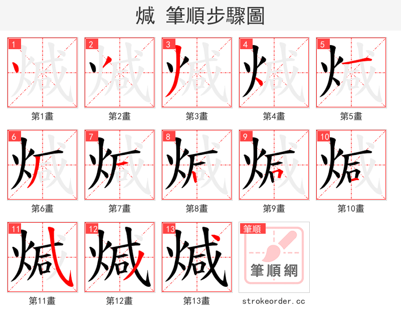 煘 的笔顺分步演示