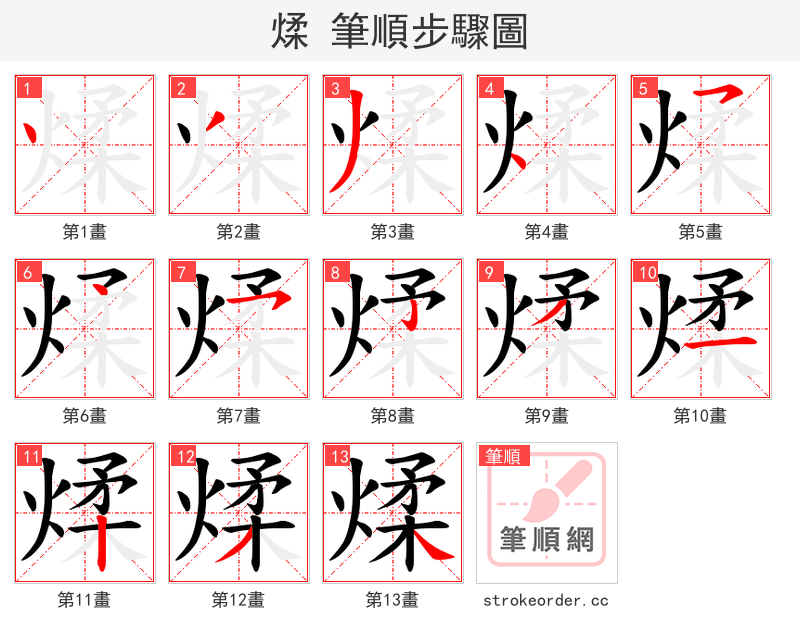 煣 的笔顺分步演示