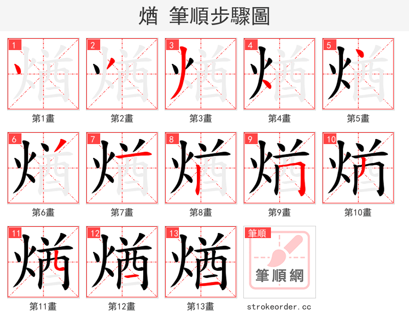 煪 的笔顺分步演示