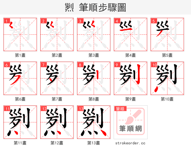 煭 的笔顺分步演示
