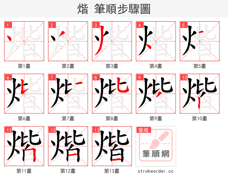 煯 的笔顺分步演示