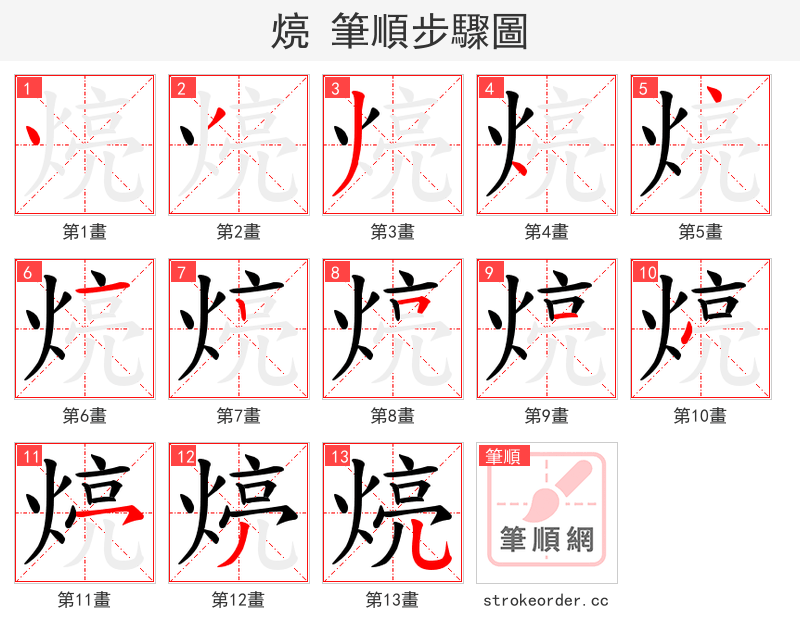 煷 的笔顺分步演示