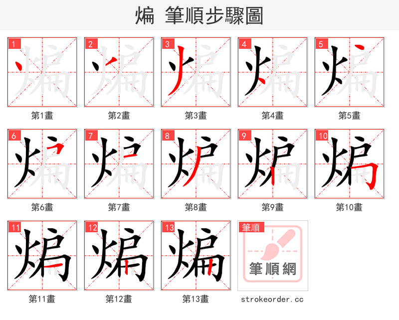 煸 的笔顺分步演示