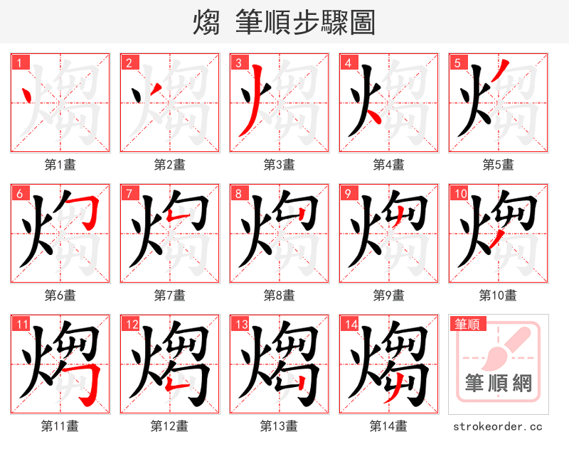 煼 的笔顺分步演示
