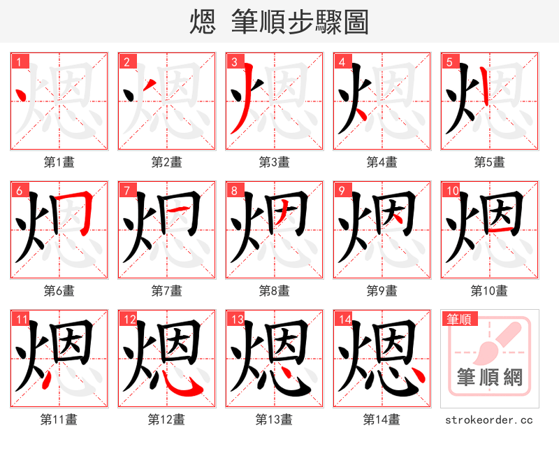 煾 的笔顺分步演示