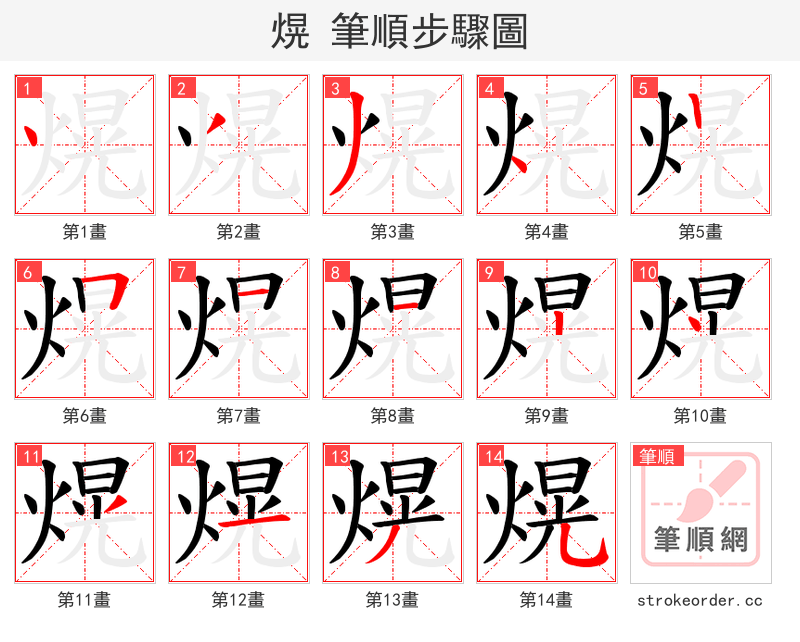 熀 的笔顺分步演示