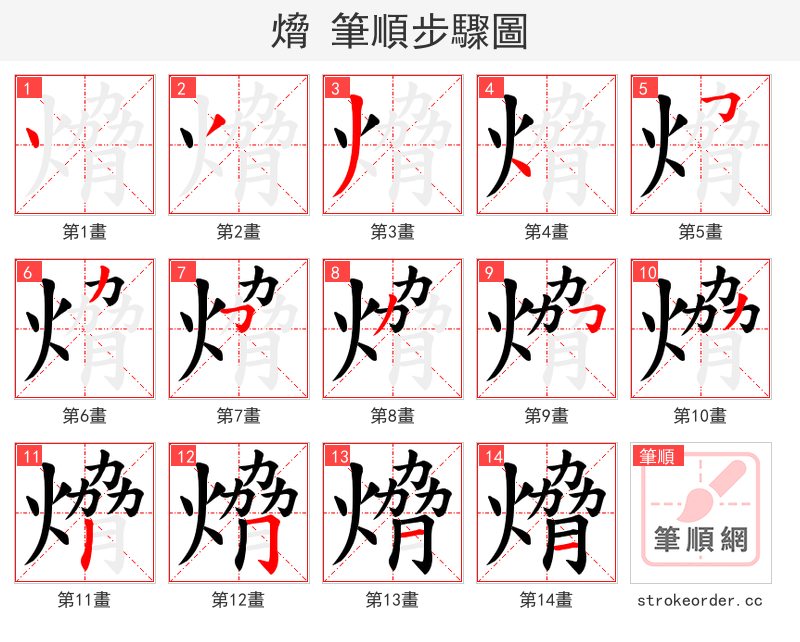 熁 的笔顺分步演示