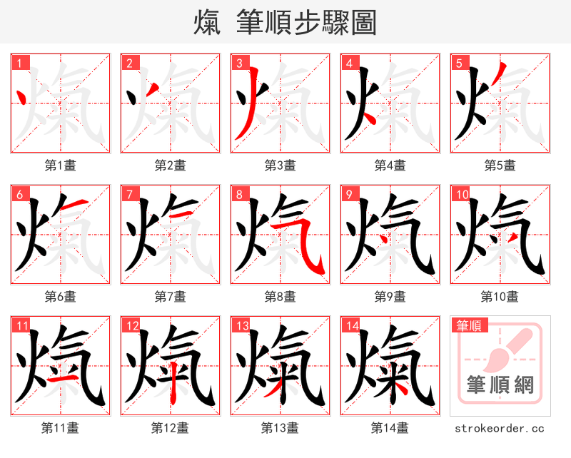 熂 的笔顺分步演示