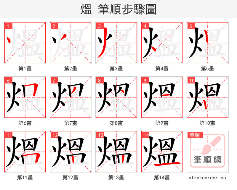 熅 的笔顺分步演示