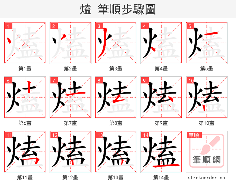 熆 的笔顺分步演示