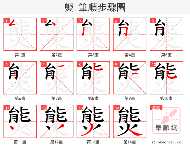 熋 的笔顺分步演示