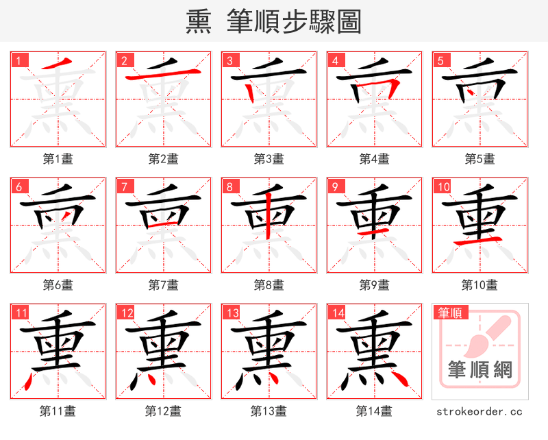 熏 的笔顺分步演示