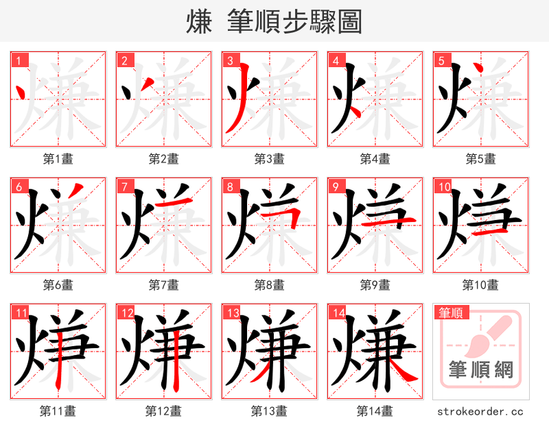 熑 的笔顺分步演示