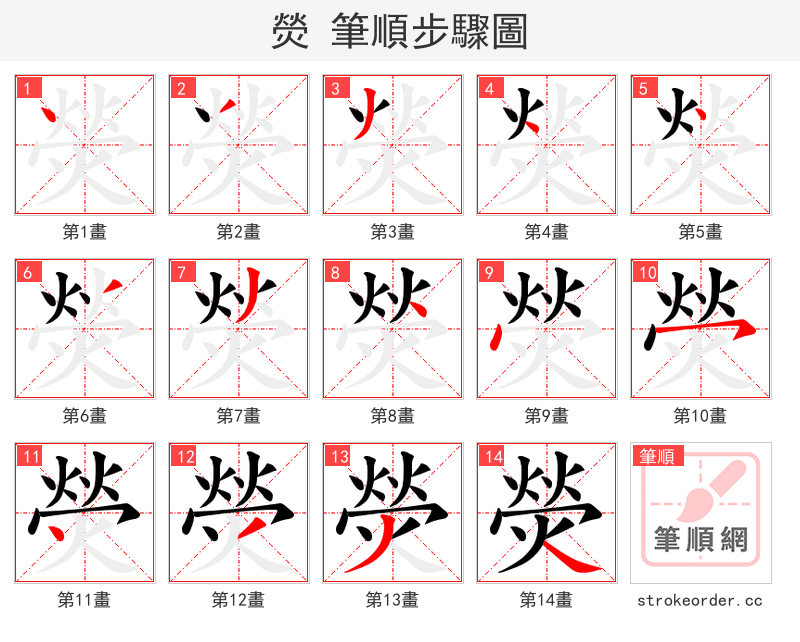 熒 的笔顺分步演示