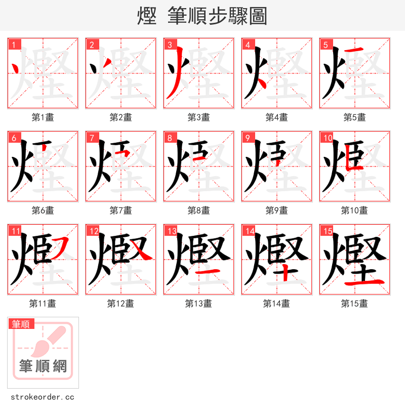 熞 的笔顺分步演示