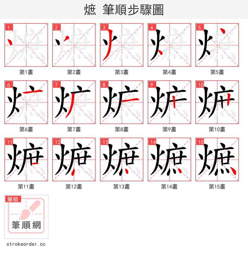 熫 的笔顺分步演示