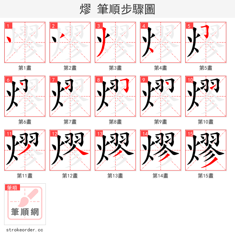 熮 的笔顺分步演示