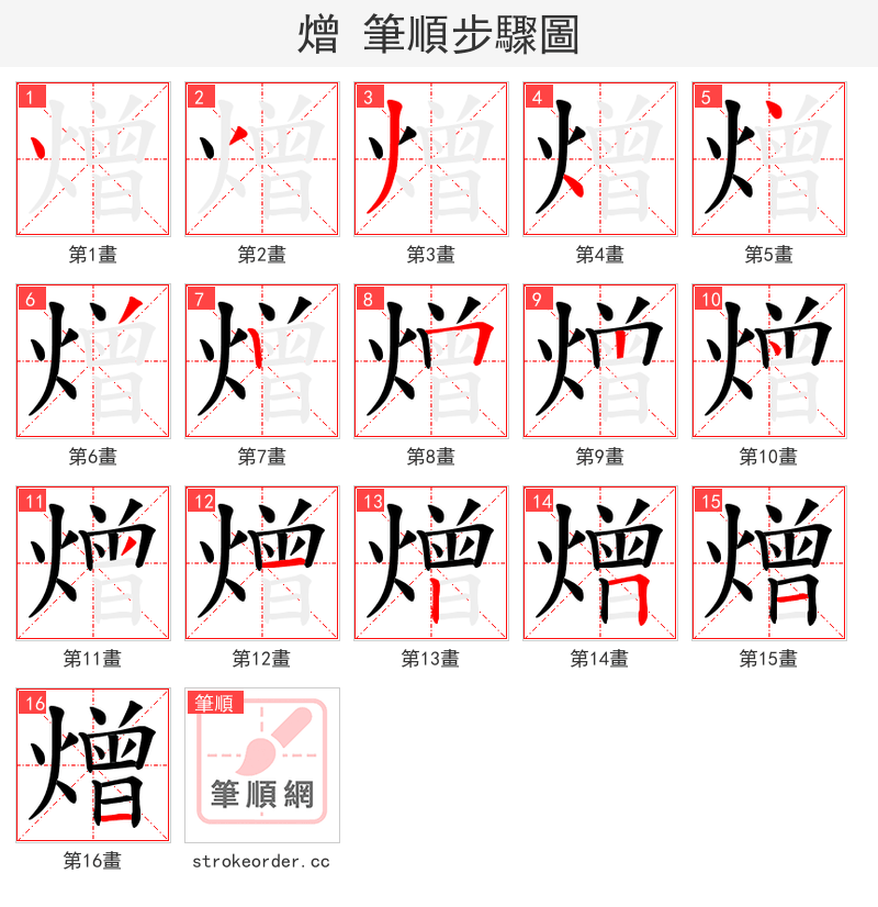 熷 的笔顺分步演示