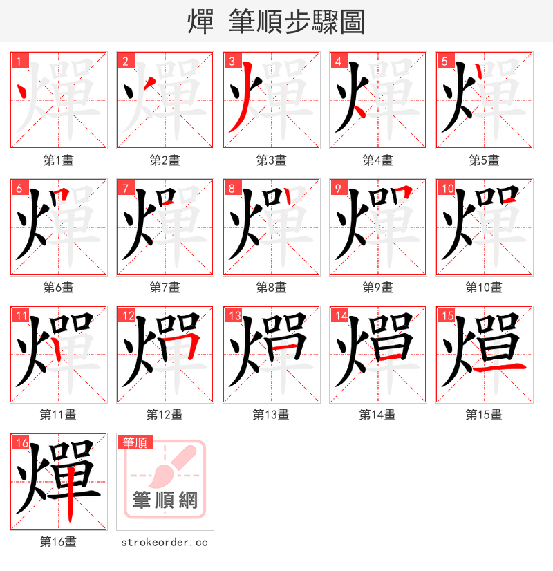 燀 的笔顺分步演示