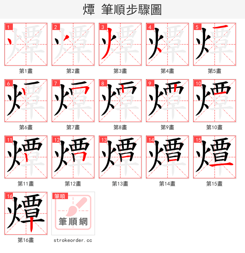 燂 的笔顺分步演示