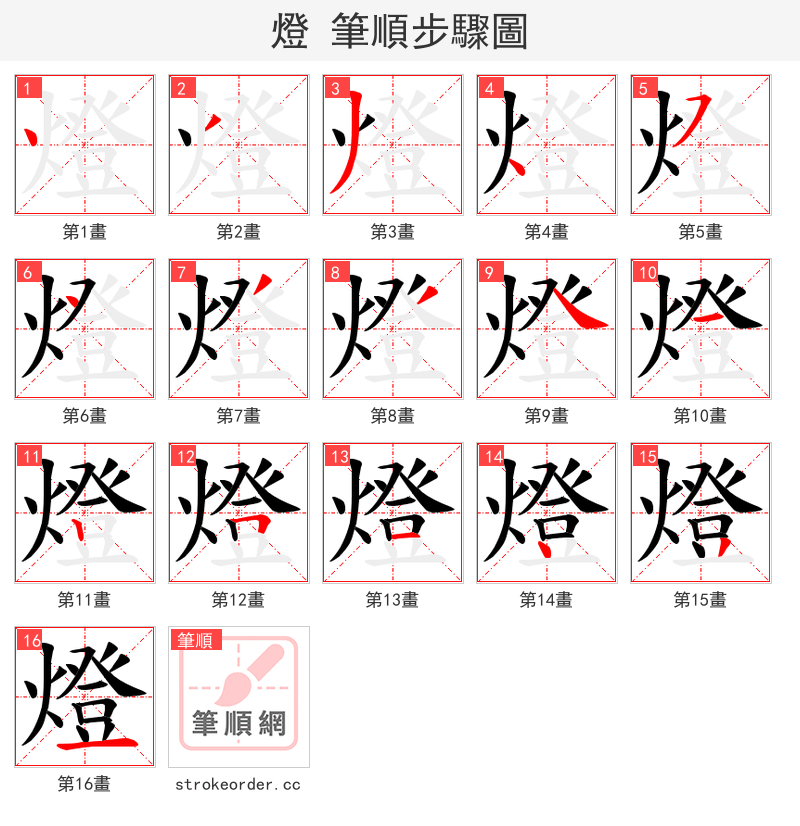 燈 的笔顺分步演示