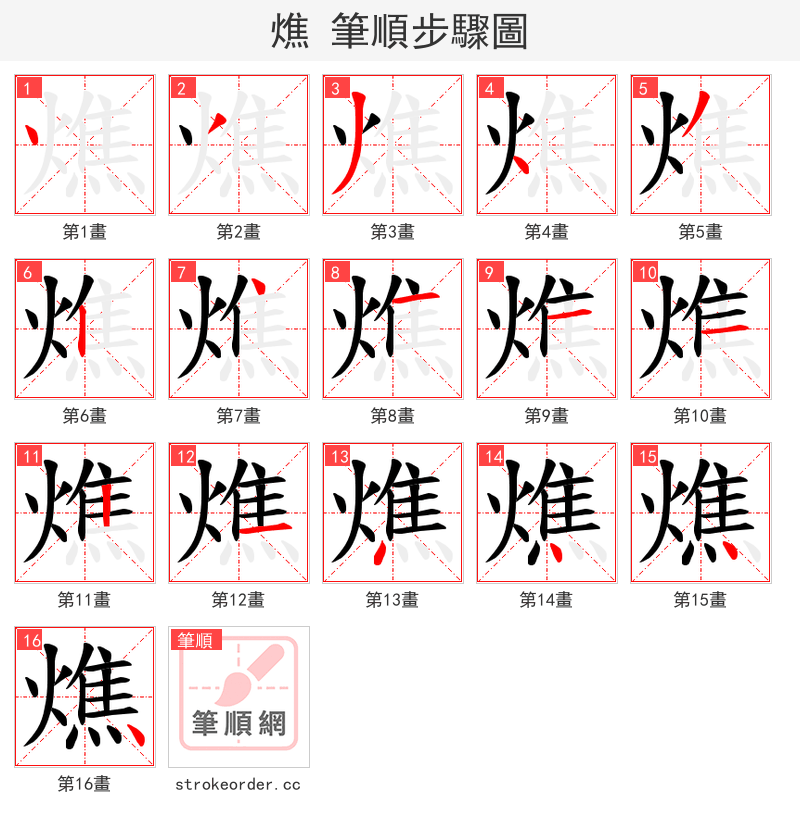 燋 的笔顺分步演示