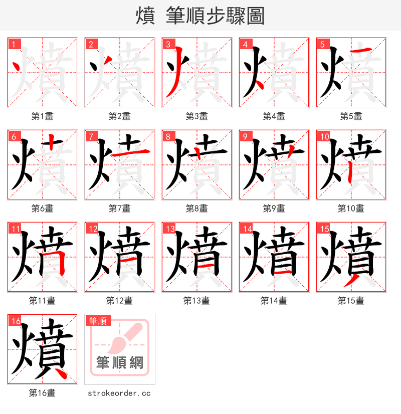 燌 的笔顺分步演示