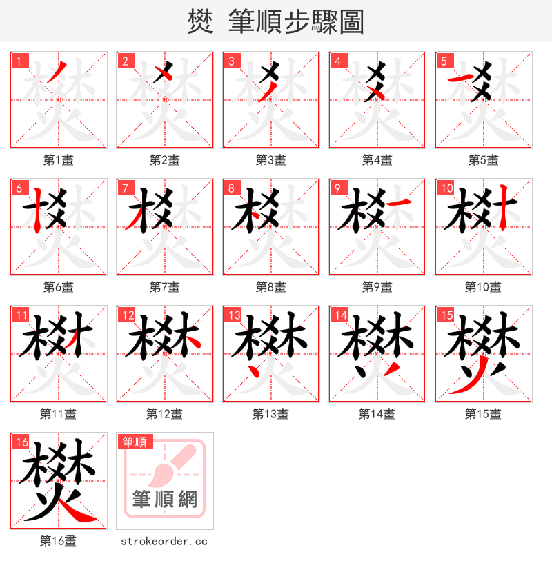 燓 的笔顺分步演示