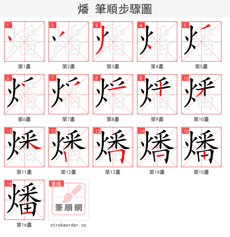 燔 的笔顺分步演示