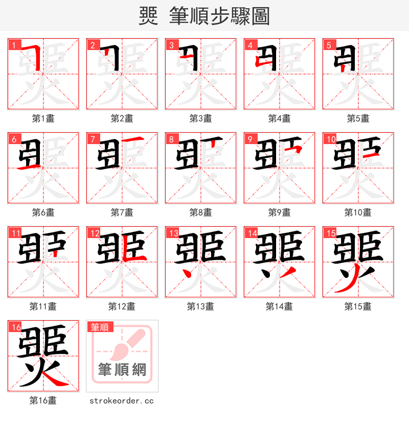 燛 的笔顺分步演示