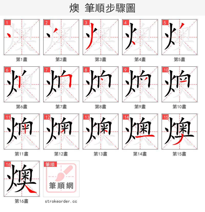 燠 的笔顺分步演示