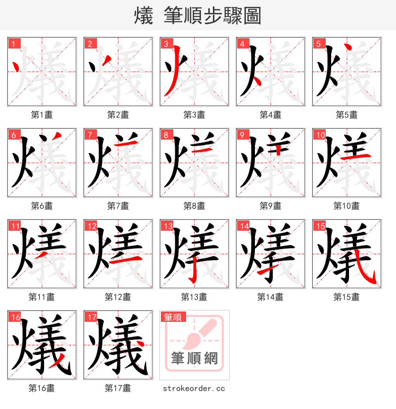 燨 的笔顺分步演示