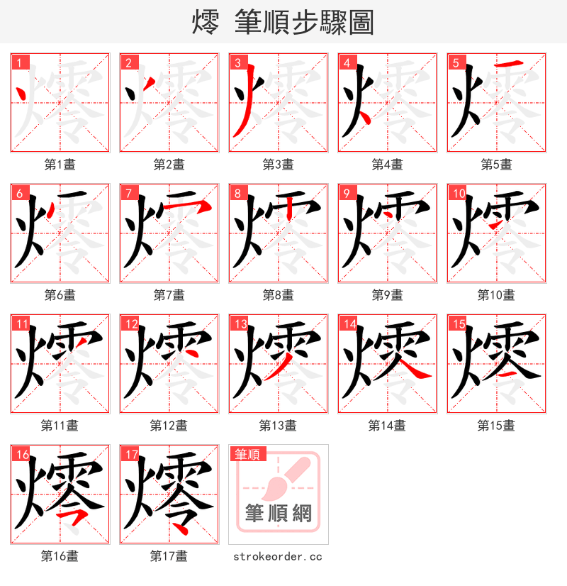 燯 的笔顺分步演示