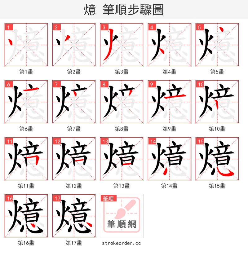 燱 的笔顺分步演示