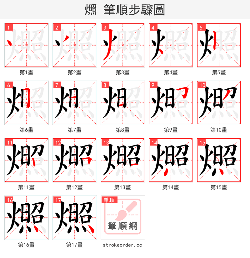 燳 的笔顺分步演示
