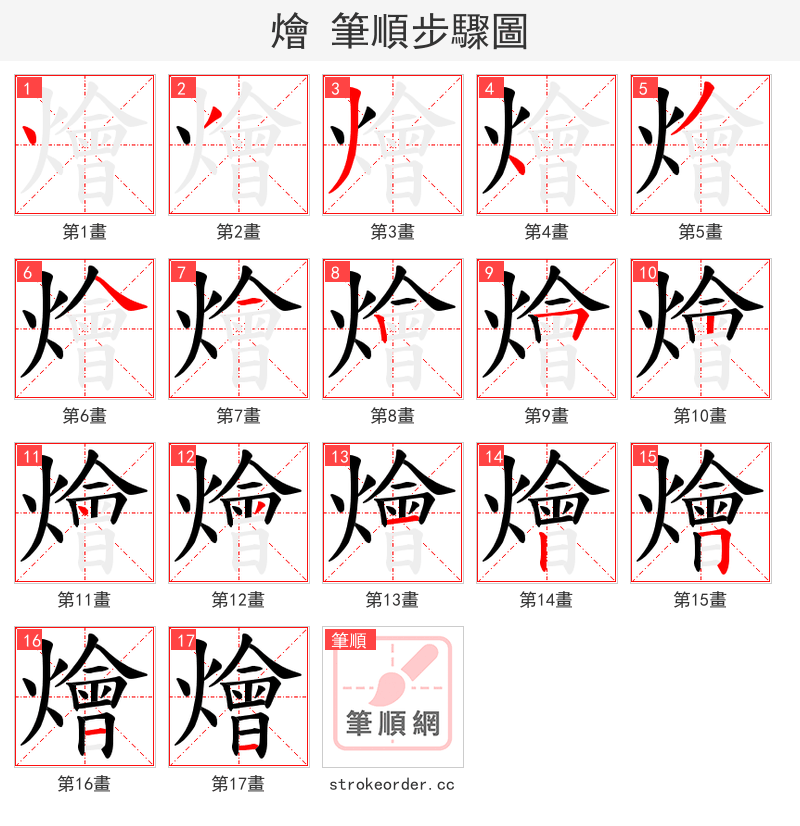 燴 的笔顺分步演示