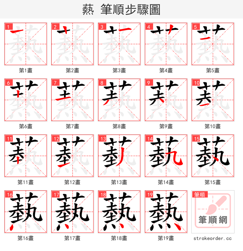 爇 的笔顺分步演示