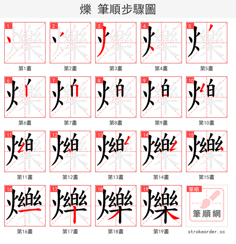 爍 的笔顺分步演示