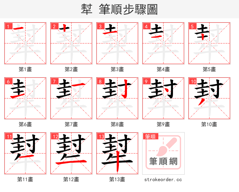犎 的笔顺分步演示