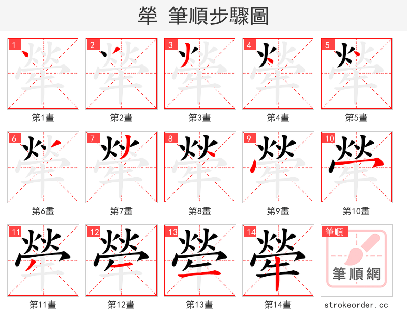 犖 的笔顺分步演示