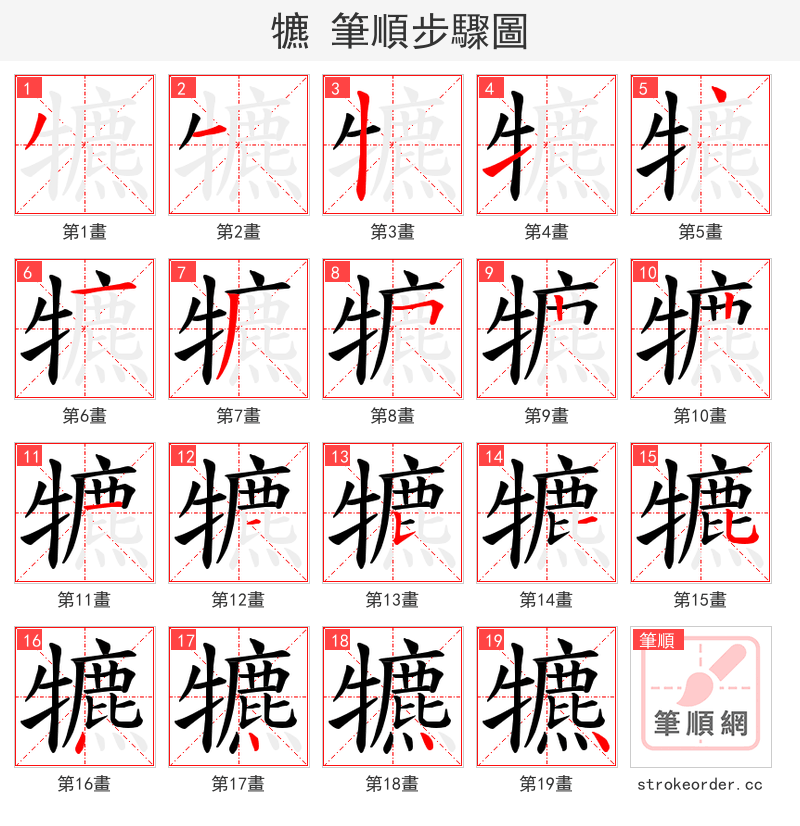 犥 的笔顺分步演示