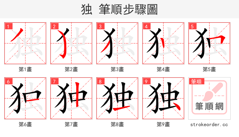 独 的笔顺分步演示