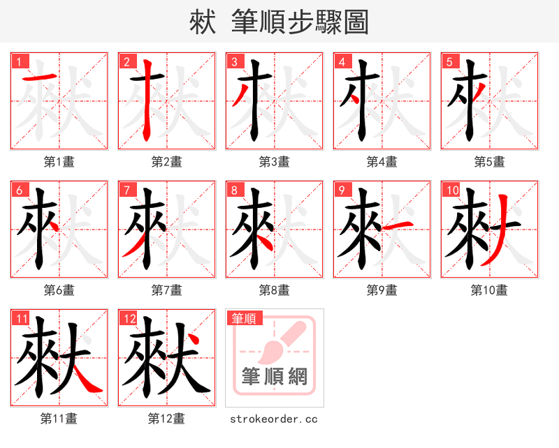 猌 的笔顺分步演示