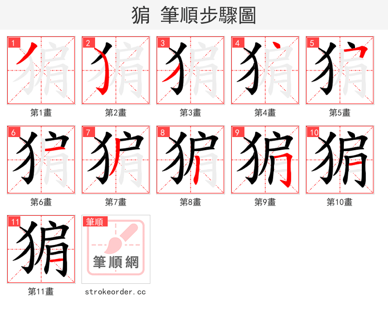 猏 的笔顺分步演示
