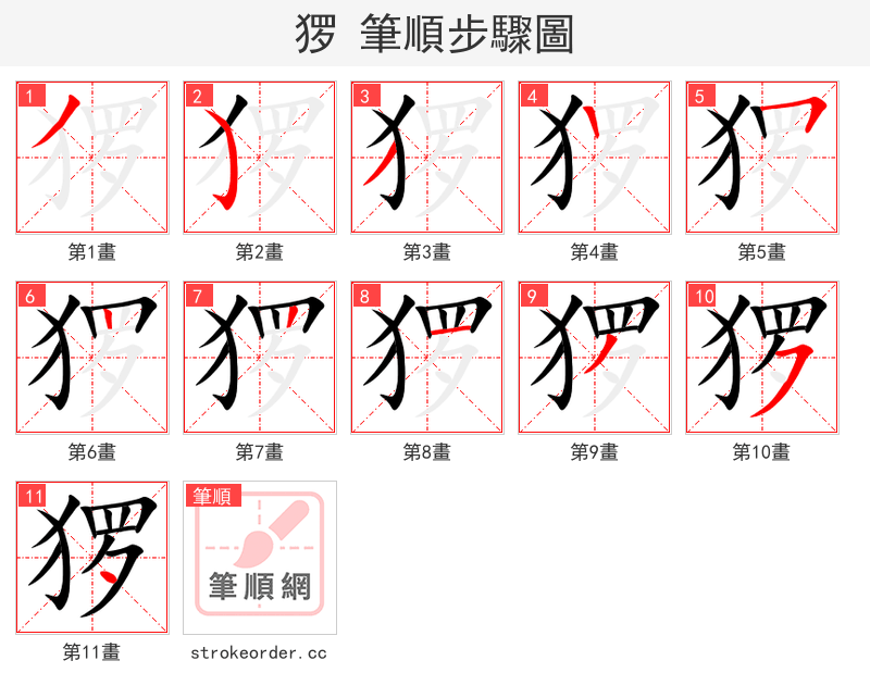 猡 的笔顺分步演示