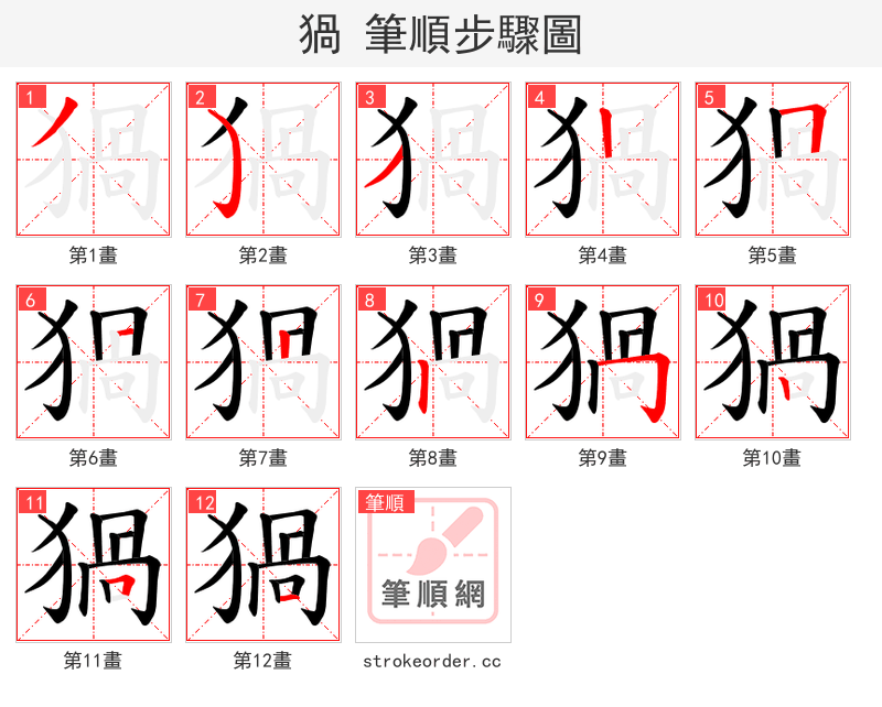 猧 的笔顺分步演示