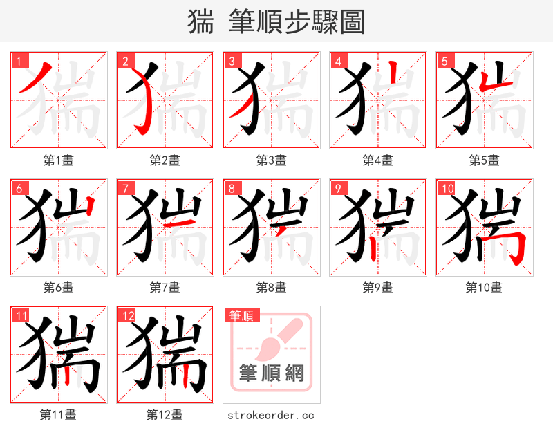 猯 的笔顺分步演示