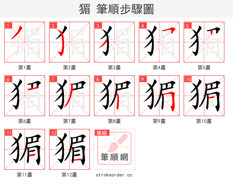 猸 的笔顺分步演示